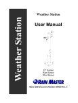 User Manual - Rain Master Control Systems