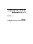 AP031/AP032 Operators Manual