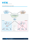 Virtual PBX Quick User Guide