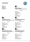 Istruzioni per l'uso Operating Instructions Mode d'emploi