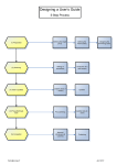 Designing a User's Guide