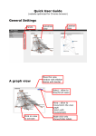 Quick User Guide General Settings A graph view