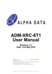 ADM-XRC-6T1#User Manual