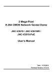 2 Mega-Pixel H.264 CMOS Network Vandal Dome User's Manual