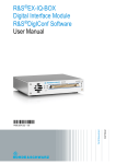 R&S EX-IQ-BOXK04 User Manual