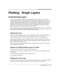 Plotting: Graph Layers Understanding Layers