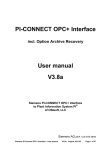 PI-CONNECT OPC+ Interface User manual V3.8a