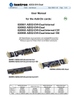 User Manual for the Add-On cards: 820951 ADD2-DVI