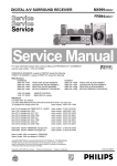 Service Manual MX999 & FR994