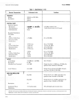 HP 8656A Service Manual
