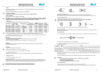 Operating Instructions (short) for BILZ SCK Synchro Chucks