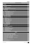 MICRO MASTER and MIDI MASTER English Operating Instructions