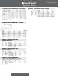 Kwikset 334 5 RND PCKT DR LCK Instructions / Assembly