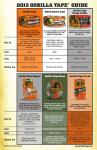 Gorilla 6003001 Use and Care Manual