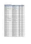 Yamaha (JBL) dlf and txnlf List