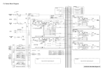 Yamaha CL Series Diagram