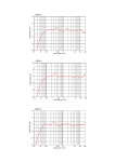 Yamaha CBR Reference Guide