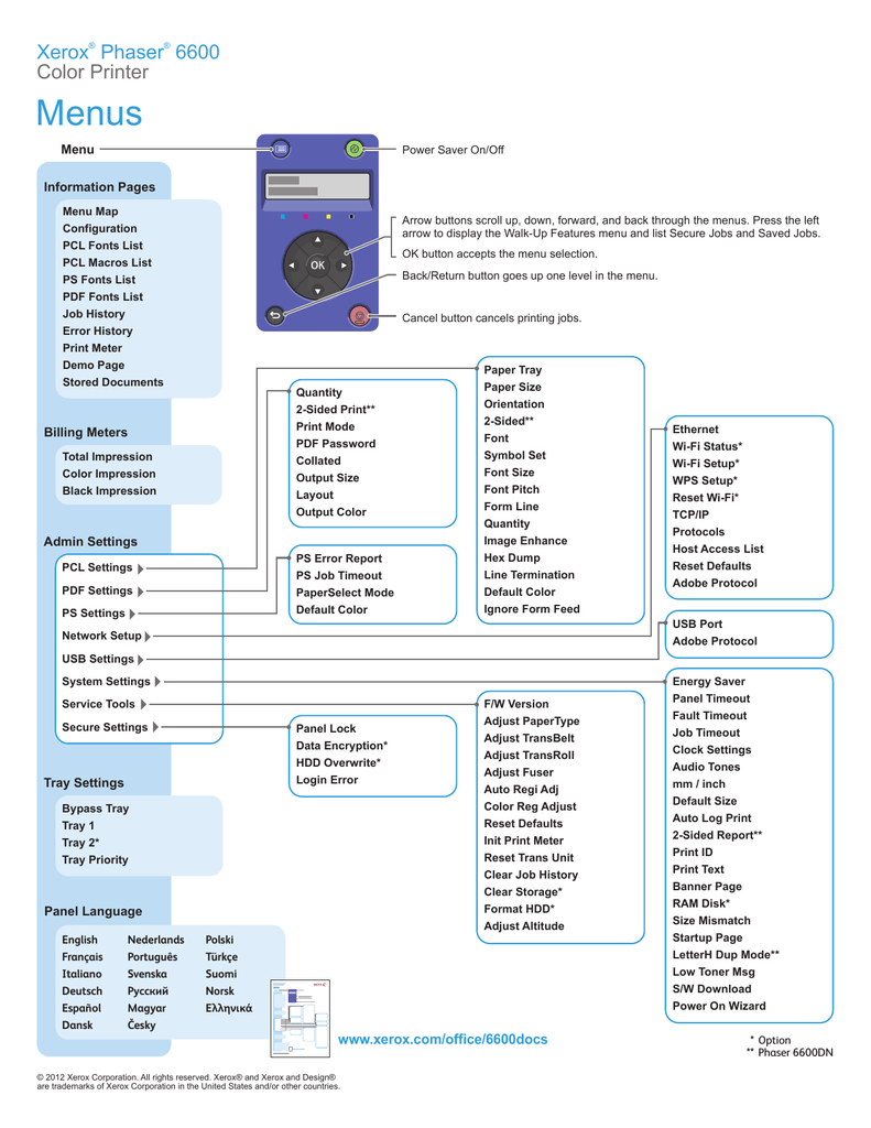 Xerox Phaser 6600 User S Manual