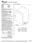 Whirlpool Dishwasher WDF530PLY User's Manual