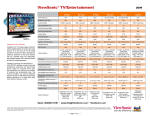 ViewSonic N1930W User's Manual