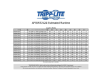 Tripp Lite APSINT2424 User's Manual