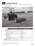 Toro Turf Aerator 686/687 (44850, 44860) Specifications