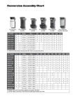 Toro INFINITY 34/54 Specifications