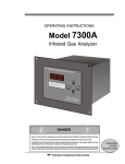 Teledyne 7300A User's Manual