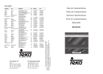 Teka HX-45.15 User's Manual