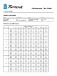 Tecumseh AJA2425ZXD Performance Data Sheet