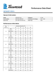 Tecumseh AE3440Y-XN1A Performance Data Sheet