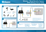 Swann PPW-250 User's Manual