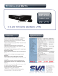 SVA DSP-2116 User's Manual