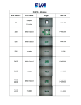 SVA 15B User's Manual