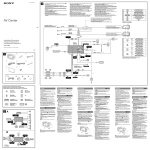 Sony XAV70BT User's Manual