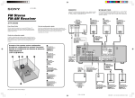 Sony STR-DE695 User's Manual