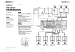 Sony STR-DE997 User's Manual