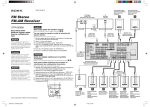 Sony STR-DE898 User's Manual