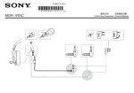 Sony MDR-1RBT User's Manual