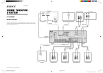 Sony HT-DDW960 User's Manual