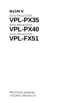 Sony VPL-FX51 User's Manual