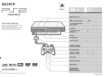 Sony SCPH-55006 GT User's Manual
