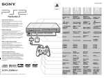 Sony SCPH-35004 GT User's Manual