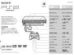 Sony SCPH-30006 R User's Manual