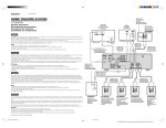 Sony HTDDW780 User's Manual