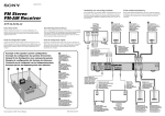 Sony STR-SL40 User's Manual