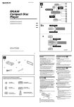 Sony CDX-F5705X Installation Instructions