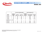 Slant/Fin WH User's Manual