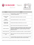 Singer 3321 | TALENT Product Sheet