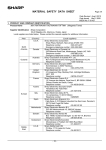 Sharp MX-6201N MSDS